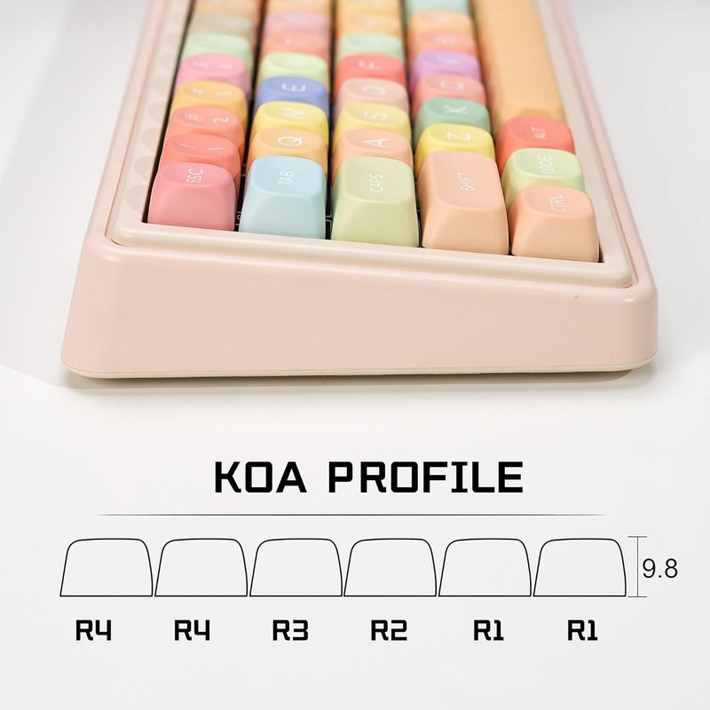 YMKPVR KBDiy Rainbow Candy Soft Macaron Pastel Keycaps Set, 133 Keys PBT Sublimation Custom keycaps for Mechanical Keyboards, Fits ANSI Layout 60%-Full-Sized Keyboards(KOA Profile) - Image 3